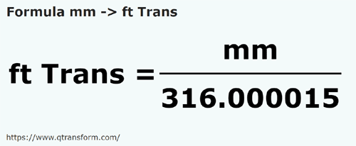 formule Millimètres en Pieds (Transylvanie) - mm en ft Trans