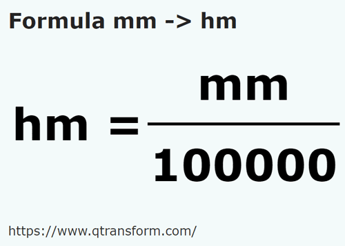 Milimetros a Hectometros - mm a hm convertir mm a hm