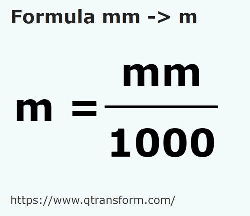 formula Millimetri in Metri - mm in m