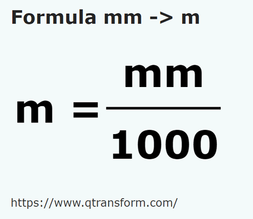 formule Millimètres en Mètres - mm en m