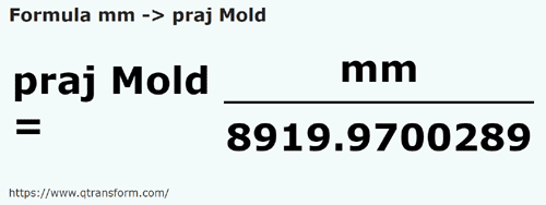 formule Millimètres en Prajini (Moldavie) - mm en praj Mold