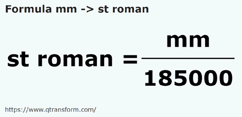 formule Millimeter naar Romeinse stadia - mm naar st roman