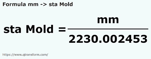 formula Milimeter kepada Stânjeni (Moldavia) - mm kepada sta Mold