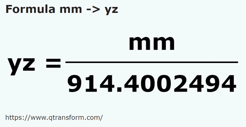 formule Millimeter naar Yard - mm naar yz