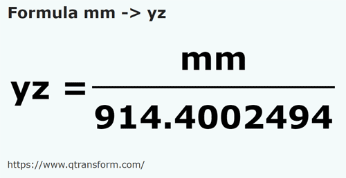 formula Millimeters to Yards - mm to yz