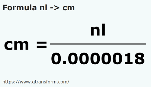 formula Ligi morskie na Centymetry - nl na cm