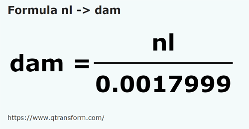 formula Leghe marine in Decametri - nl in dam