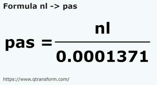 formula Leghe marine in Pasi - nl in pas