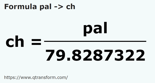 formula Jengkal kepada Rantai - pal kepada ch