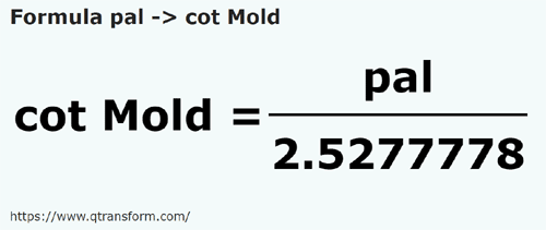 formula Jengkal kepada Hasta (Moldavia) - pal kepada cot Mold