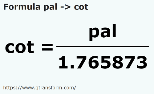 formula Palms to Cubits - pal to cot