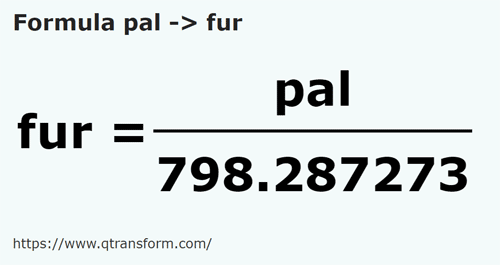formule Span naar Furlong - pal naar fur