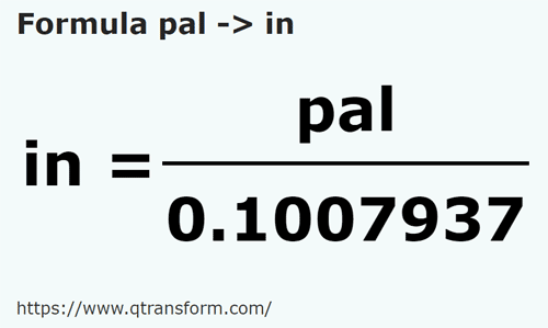 formula Пядь в дюйм - pal в in