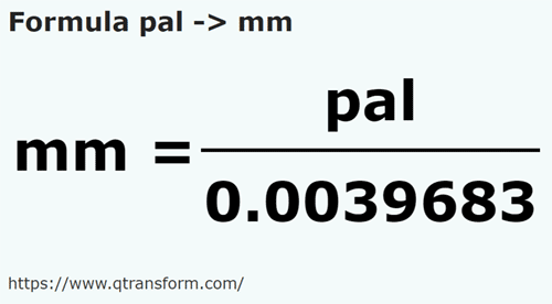 formula Jengkal kepada Milimeter - pal kepada mm
