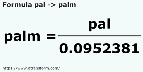 formula Jengkal kepada Tapak tangan - pal kepada palm