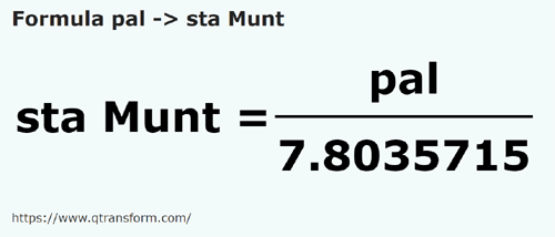 formula Palme in Stânjeni (Muntenia) - pal in sta Munt