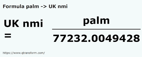 formula Szerokości dłoni na Mila morska brytyjska - palm na UK nmi