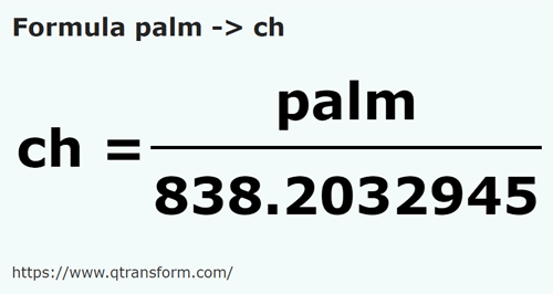 formule Handbreedte naar Ketting - palm naar ch