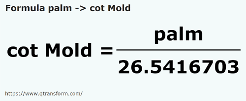 formula Palmacs to Cubits (Moldova) - palm to cot Mold