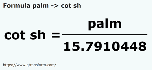 formule Handbreedte naar Korte el - palm naar cot sh