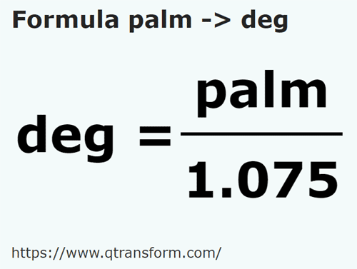 formule Handbreedte naar Vingerbreedte - palm naar deg