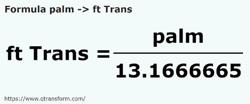 formule Handbreedte naar Been (Transsylvanië) - palm naar ft Trans