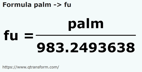 formule Handbreedte naar Touw - palm naar fu