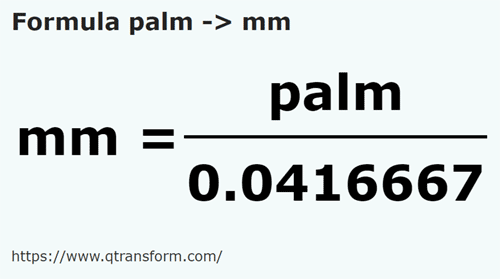 formula Tapak tangan kepada Milimeter - palm kepada mm