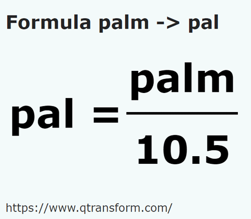 formula Tapak tangan kepada Jengkal - palm kepada pal