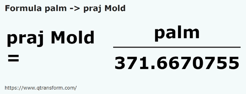 formula Szerokości dłoni na Prajini (Moldova) - palm na praj Mold