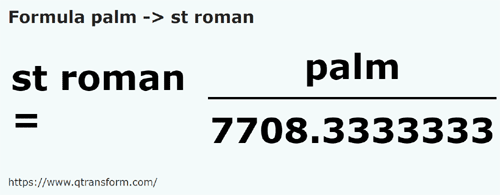 formule Handbreedte naar Romeinse stadia - palm naar st roman