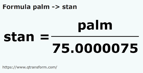formula Szerokości dłoni na Stânjeny - palm na stan