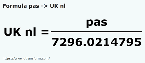 formula Pasi in Leghe nautice britanice - pas in UK nl