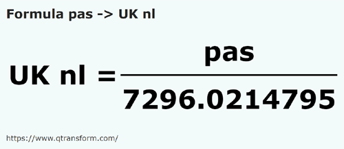 formula Passos em Léguas nauticas imperials - pas em UK nl