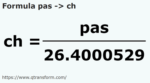 formula Kroki na łańcuch - pas na ch