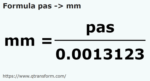 formula Pasi in Milimetri - pas in mm