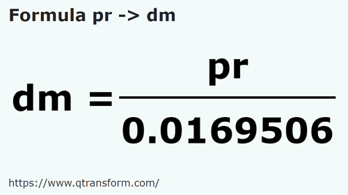 formula Prajini in Decimetro - pr in dm