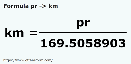 formule Prajini naar Kilometer - pr naar km