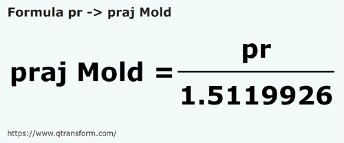 formula Polak na Prajini (Moldova) - pr na praj Mold