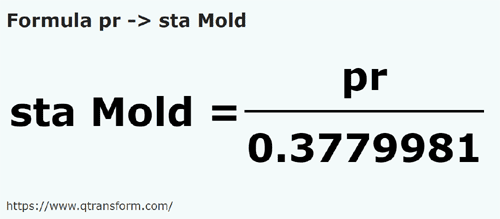 formula Prajini in Stânjeni (Moldova) - pr in sta Mold