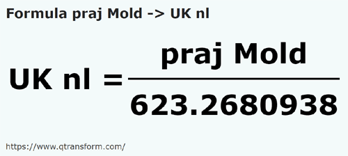 vzorec Prajini (Moldova) na Britská námořní legua - praj Mold na UK nl