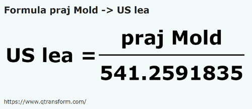 formula Prajini (Moldova) em Léguas americanas - praj Mold em US lea