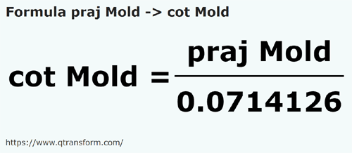 formula стержень (Молдавия) в локоть (Молдова - praj Mold в cot Mold