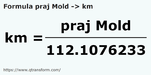 formule Prajini (Moldova) naar Kilometer - praj Mold naar km
