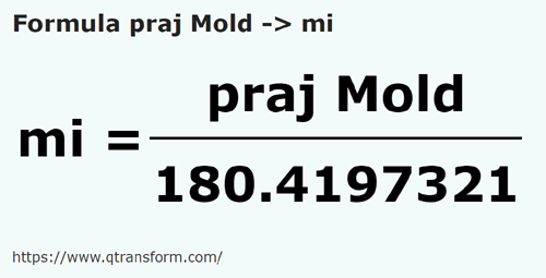 formule Prajini (Moldavie) en Milles - praj Mold en mi