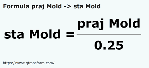 formule Prajini (Moldova) naar Stânjeni (Moldova) - praj Mold naar sta Mold