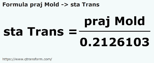 umrechnungsformel Prajina (Moldawien) in Stânjeni (Transilvania) - praj Mold in sta Trans