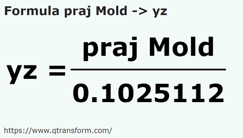 formula Prajini (Moldova) em Jardas - praj Mold em yz