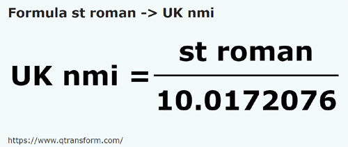 formula Stadii romane in Mile marine britanice - st roman in UK nmi