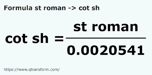 formula Roman stadiums to Short cubits - st roman to cot sh